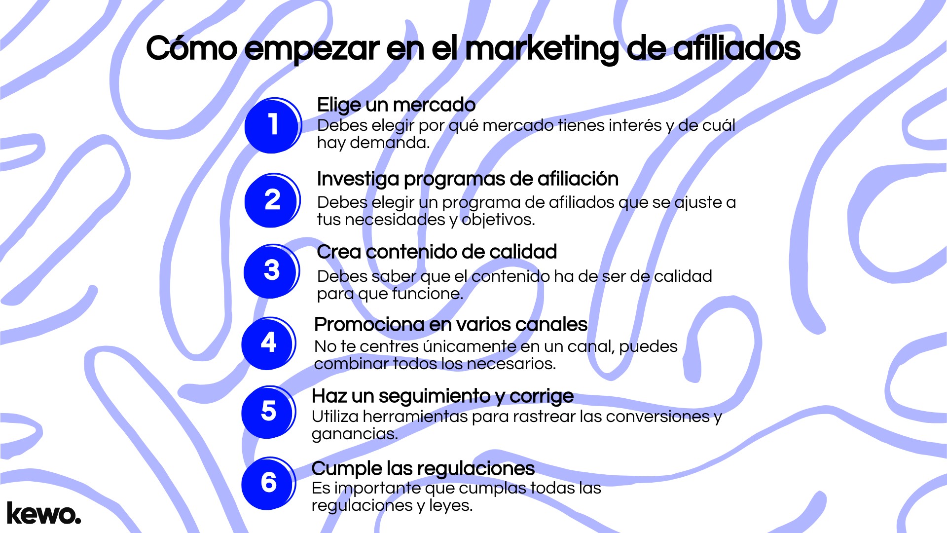 Cómo empezar en el marketing de afiliados Cómo empezar en el marketing de afiliados