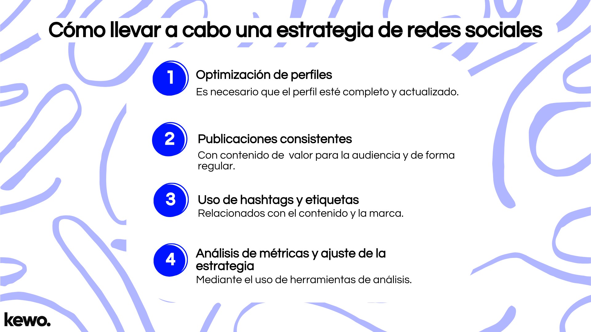 Cómo llevar a cabo una estrategia de redes sociales Cómo llevar a cabo una estrategia de redes sociales