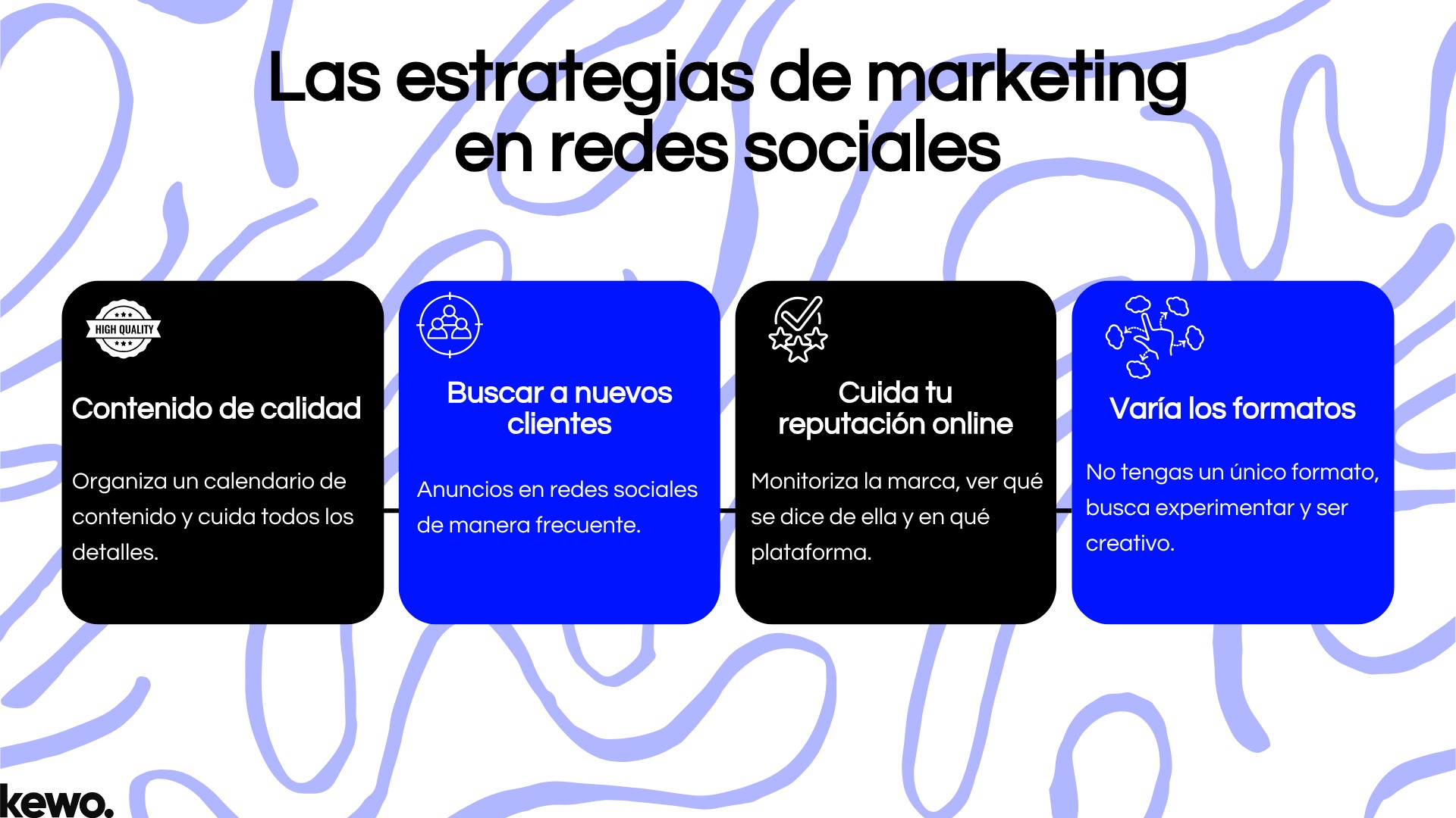 Las estrategias de marketing en redes sociales