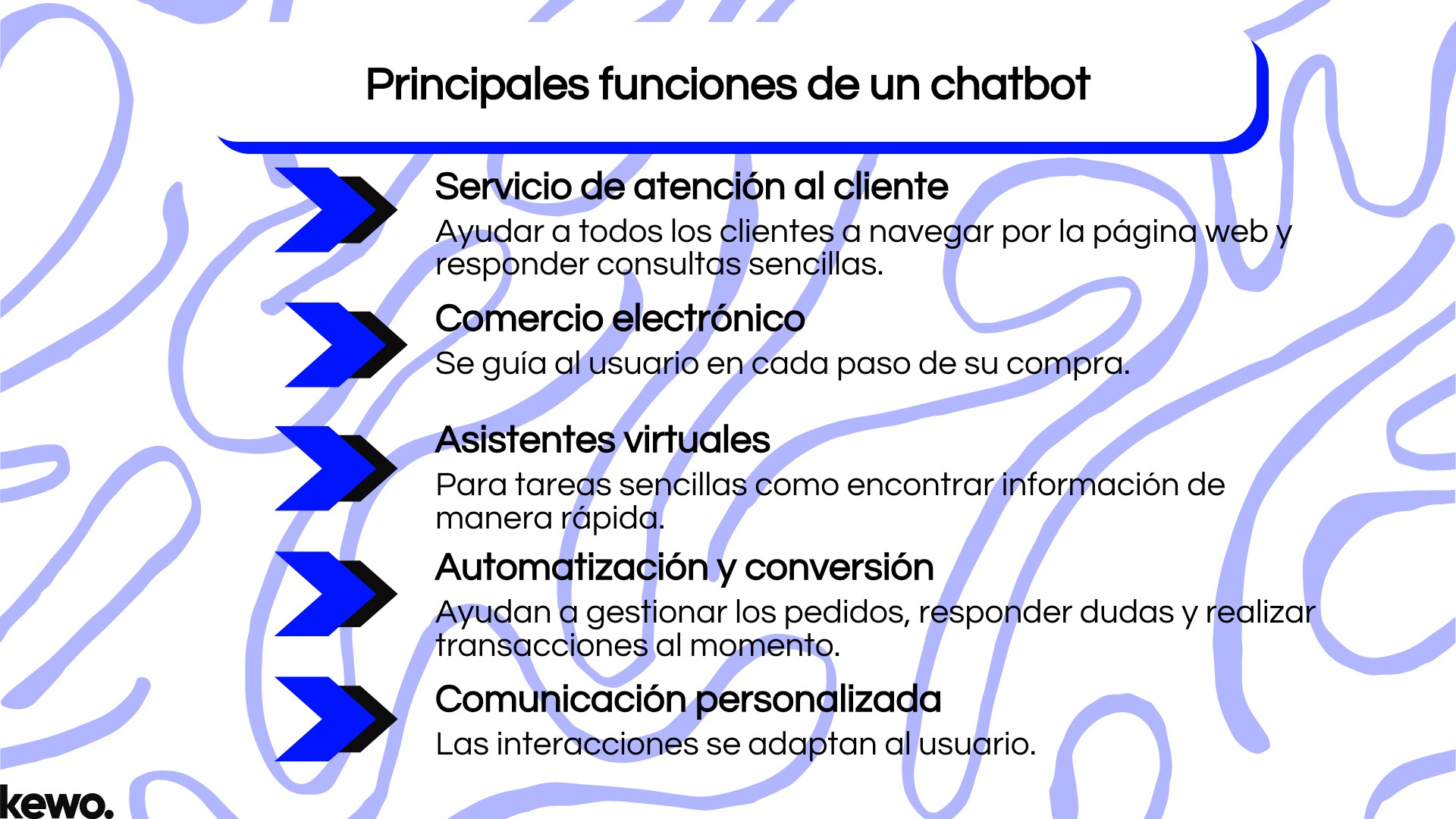 Principales funciones de un chatbot