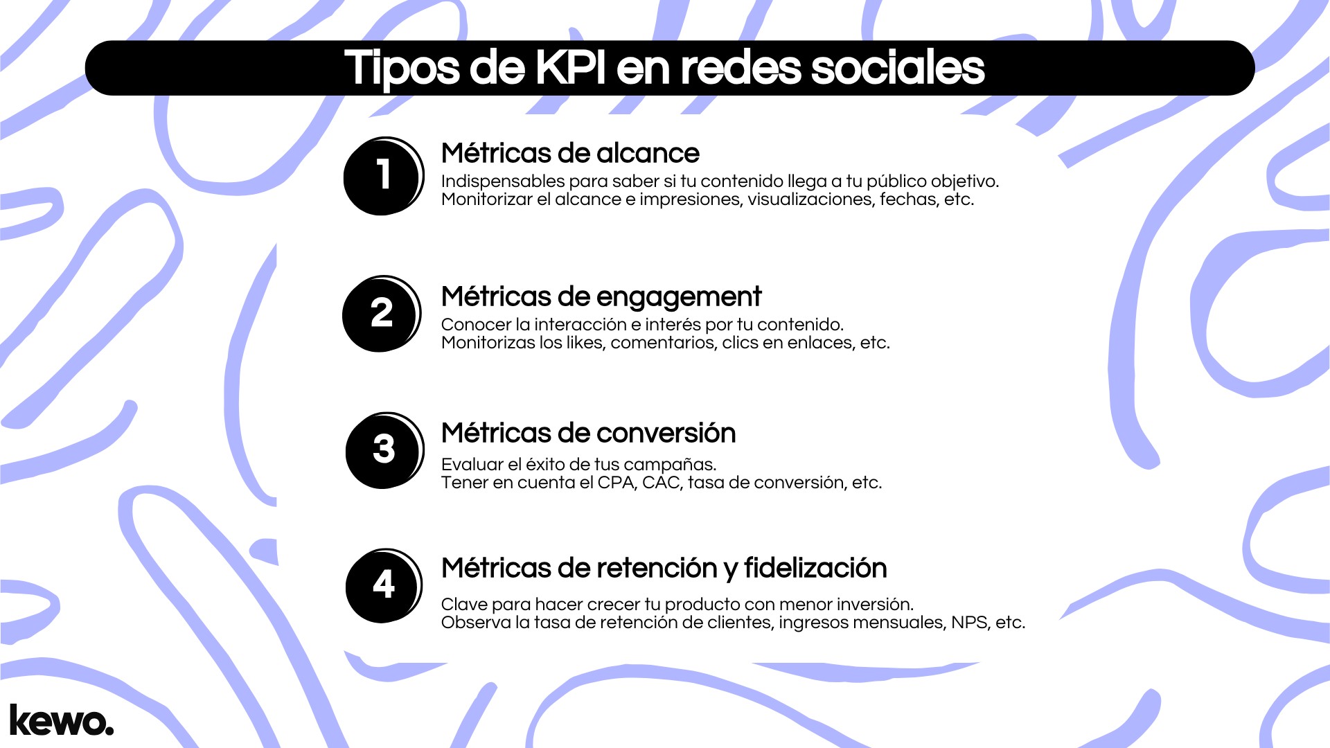 Tipos de KPI en redes sociales