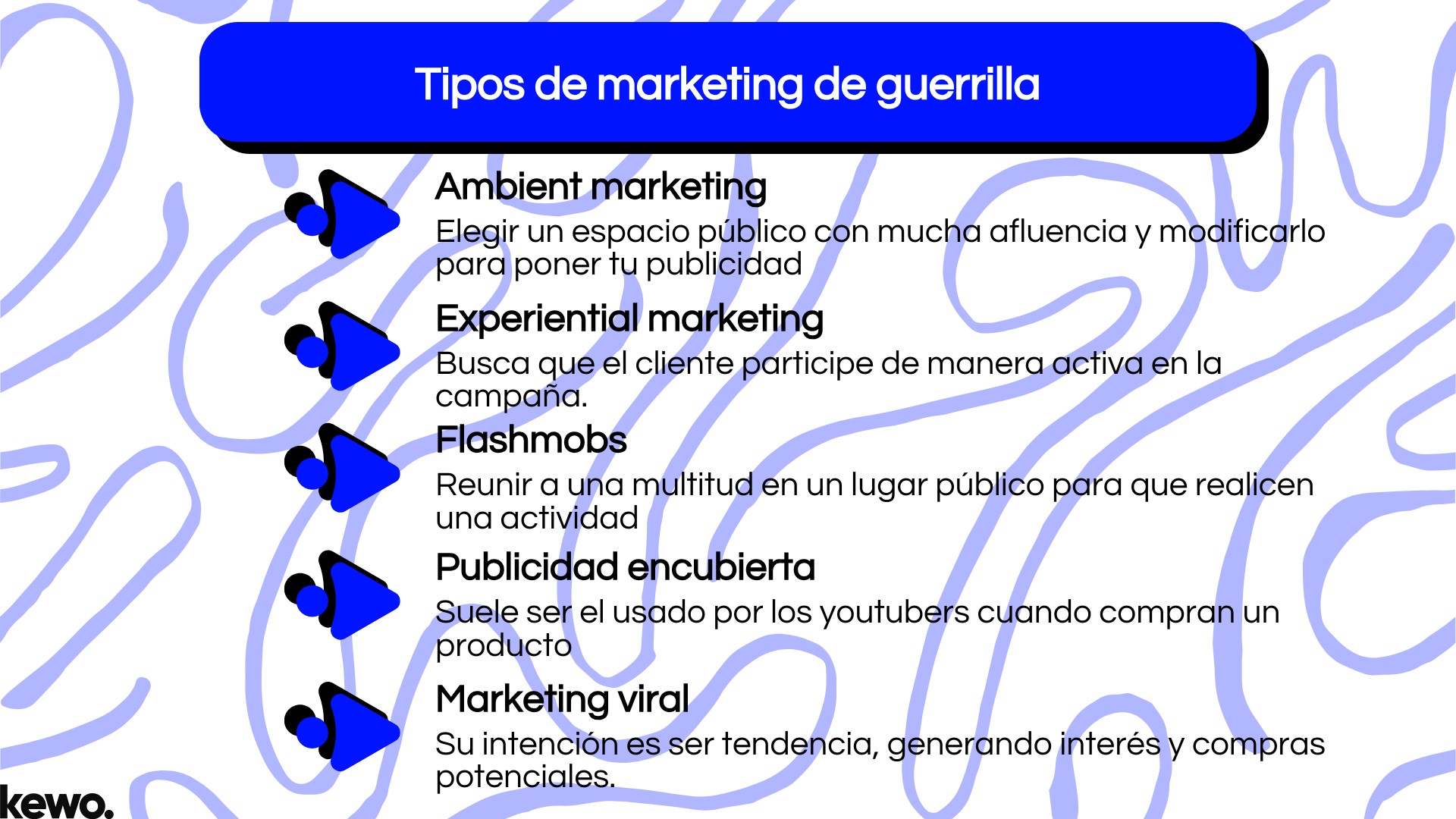 Tipos de marketing de guerrilla
