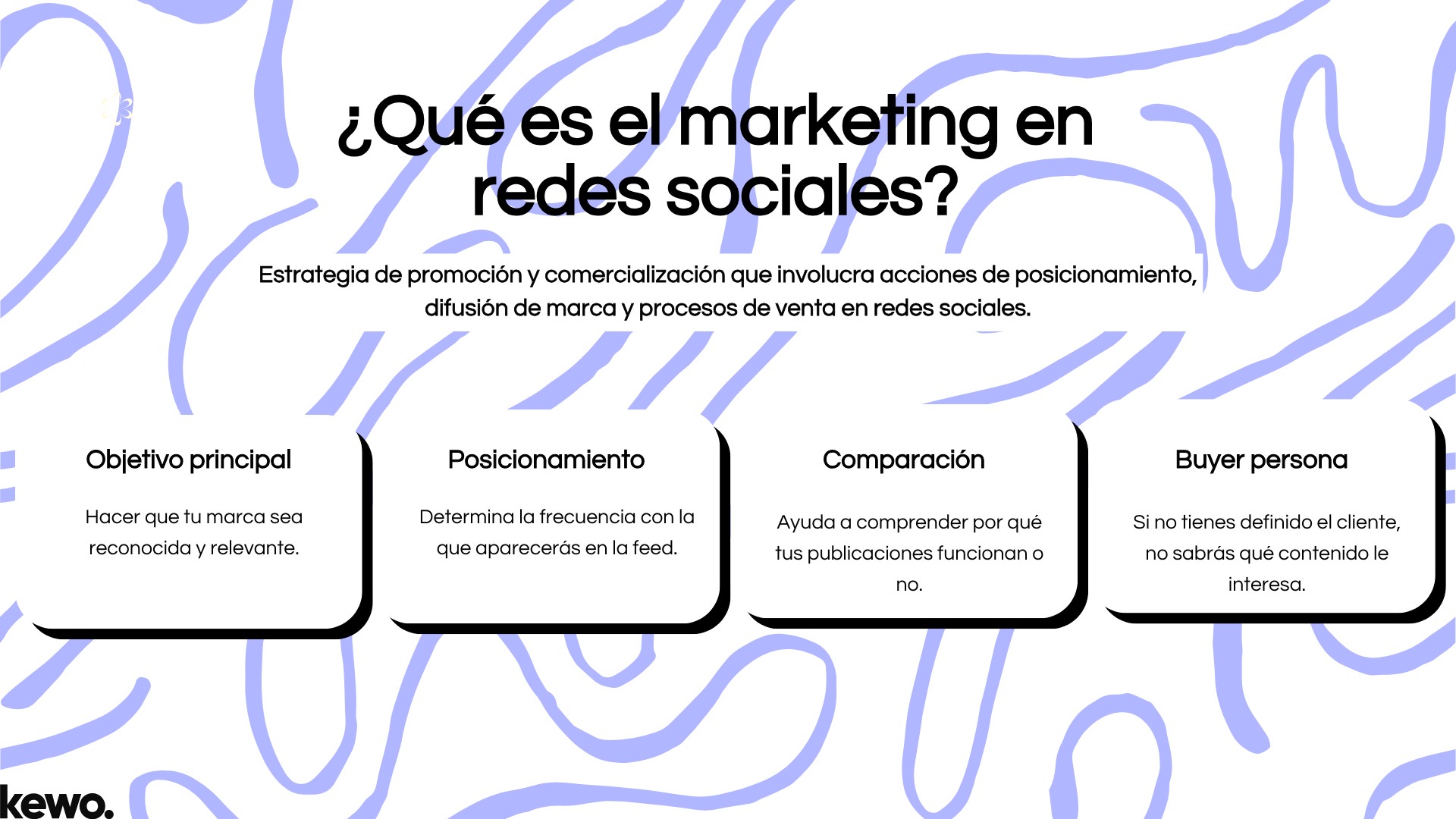 ¿Qué es el marketing en redes sociales