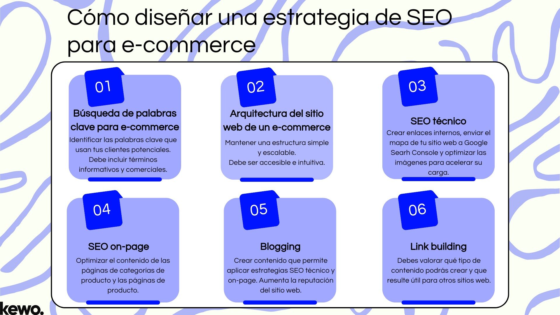 Cómo diseñar una estrategia de SEO para e-commerce Cómo diseñar una estrategia de SEO para e-commerce