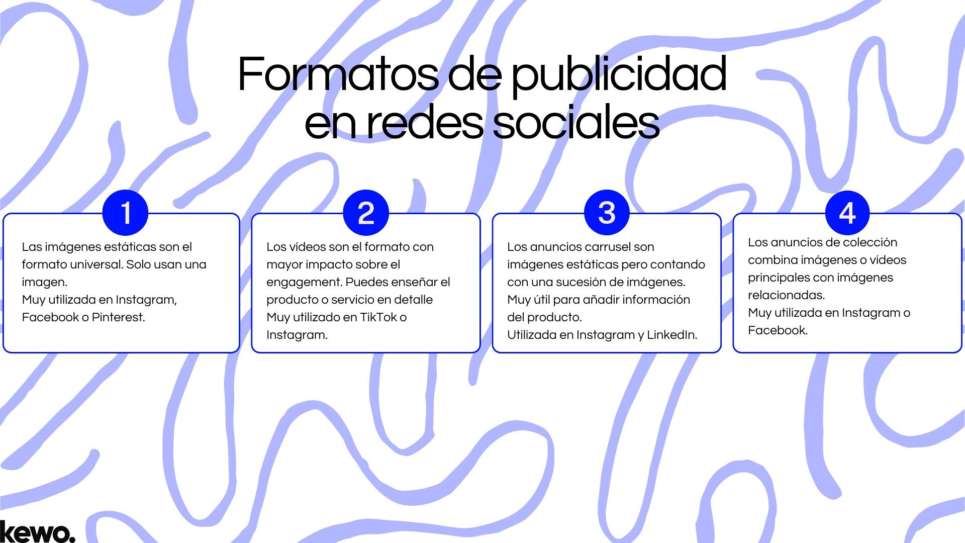 Formatos de publicidad en redes sociales Formatos de publicidad en redes sociales