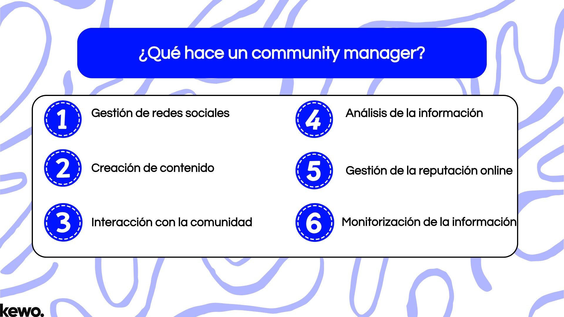 ¿Qué hace un community manager?